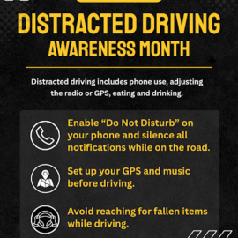 April is Distracted Driving Awareness Month April is Distracted Driving Awareness Month